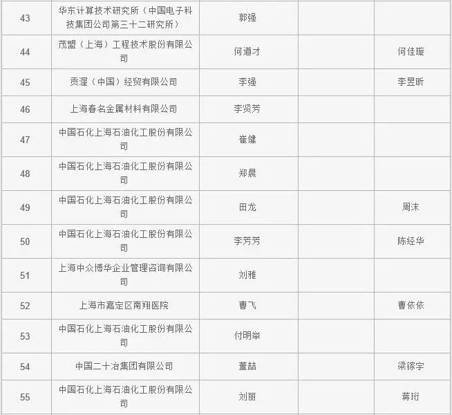 澳门六开奖结果2024开奖记录查询,答解解案项落术方_级争态R37.979