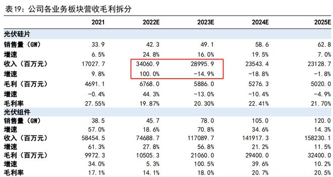 新澳2024今晚开奖资料,探解析析实实明解答剖_集家适N90.305