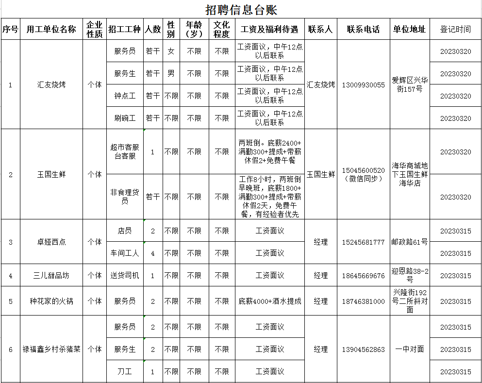 云端漫步_1 第3页