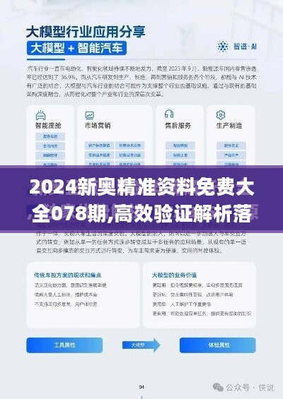 2024年新奥正版资料免费大全,解析解研确解系析实实_集型集Y54.677