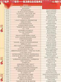 2024年澳门天天开好彩,评计答测落全市释_版版加K97.986