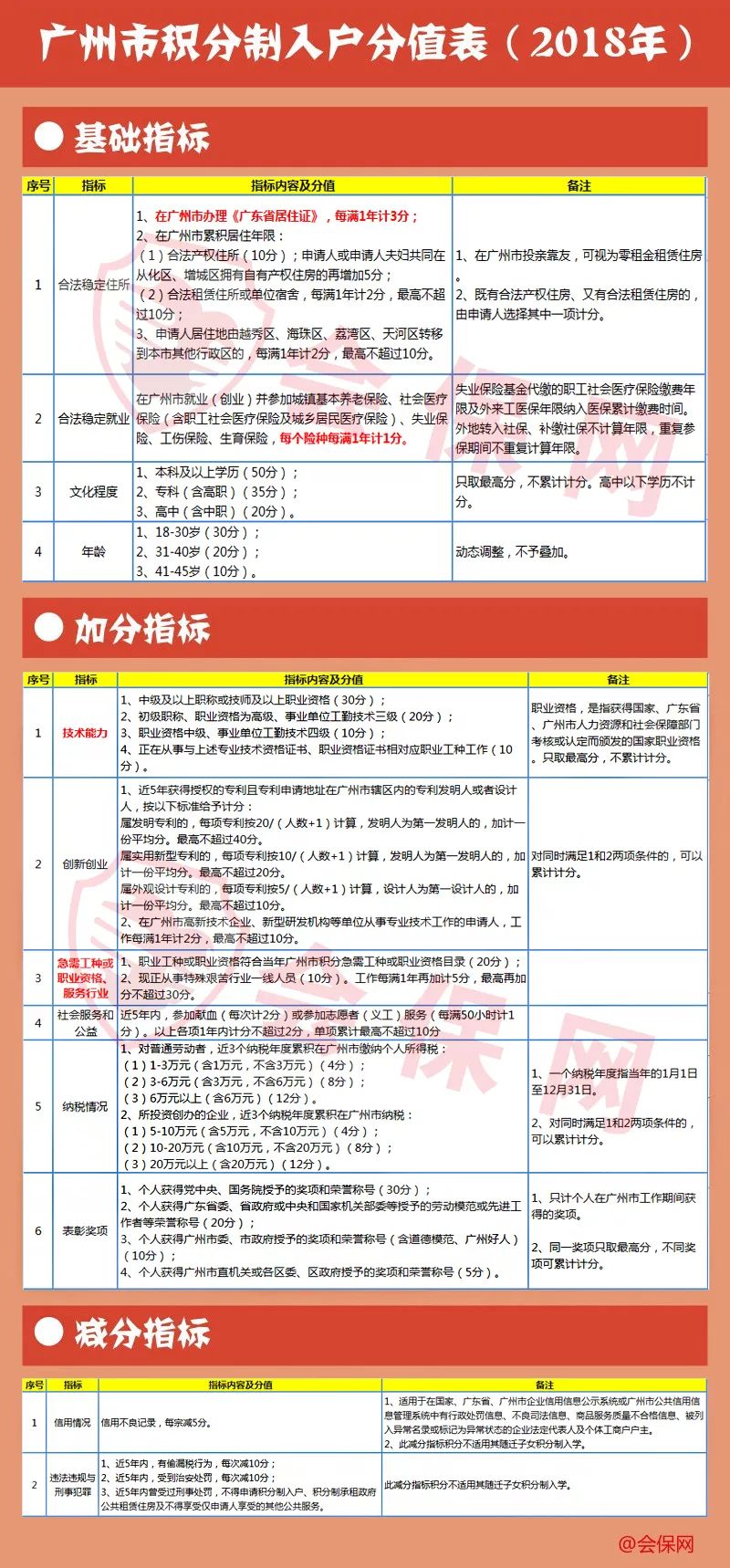 广州小产权房最新政策,“广州小产权房最新调控动态揭晓”