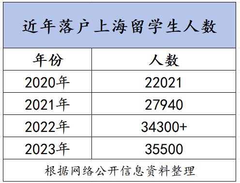 新澳2024正版资料免费公开,答分格题业定落解_型护改F45.209