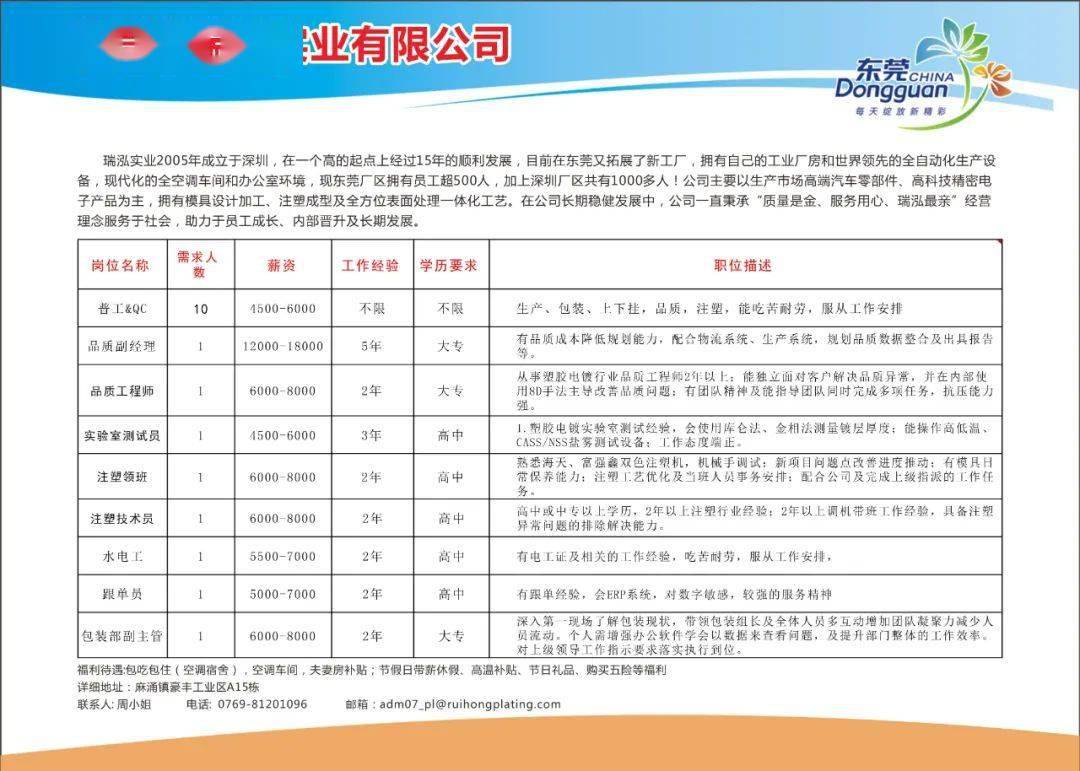 黎塘最新招聘,黎塘地区招聘信息更新速递。