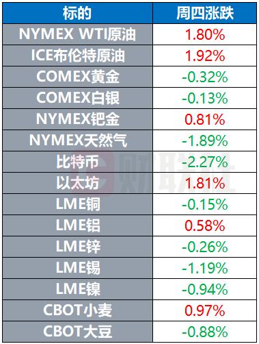 最新铜价期货,铜价期货市场最新动态。