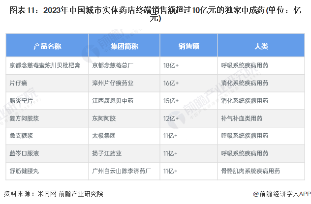 浮生若梦_1 第4页