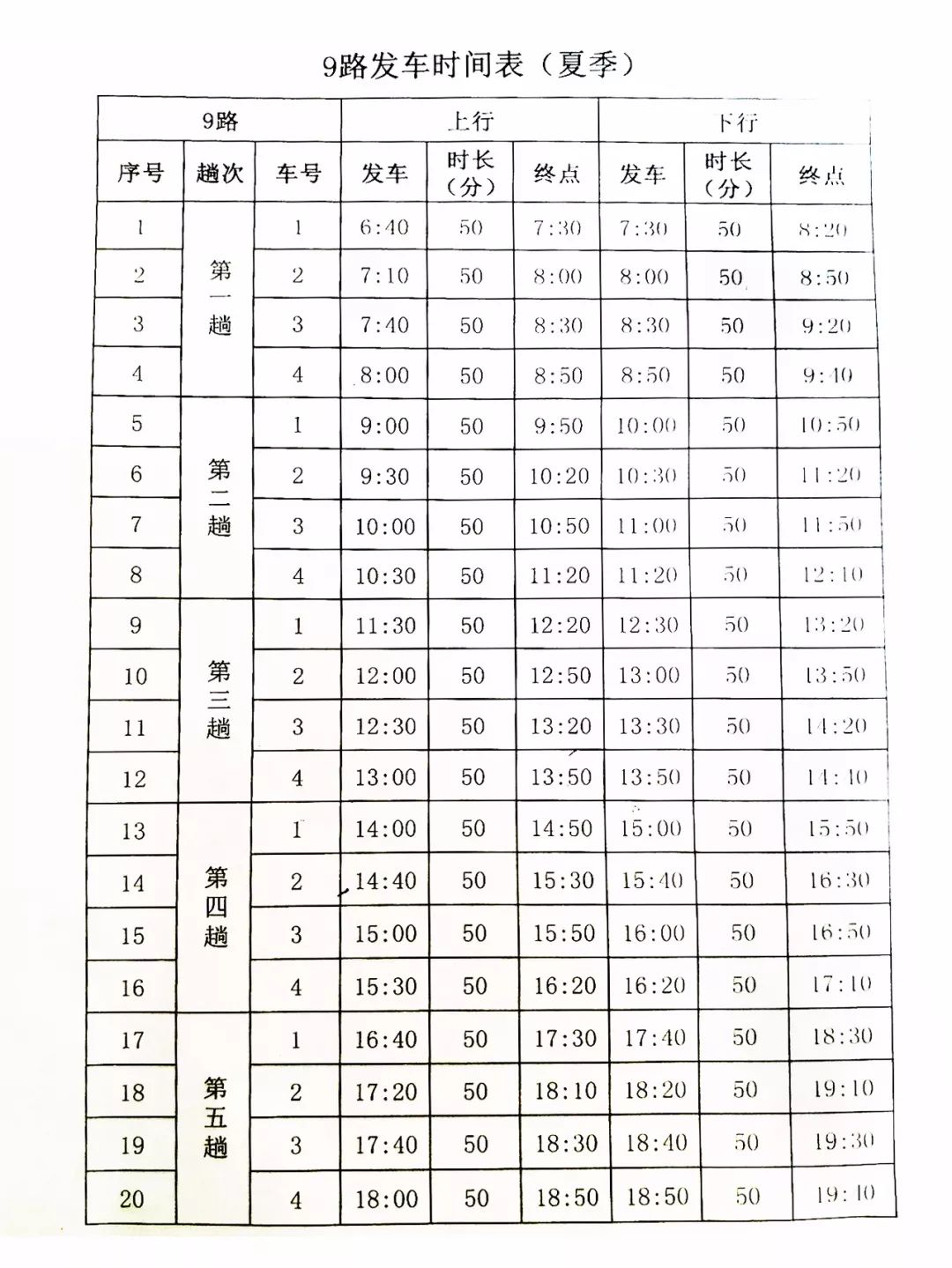 临清公交车最新时间表,临清公交调整，最新时刻表出炉！