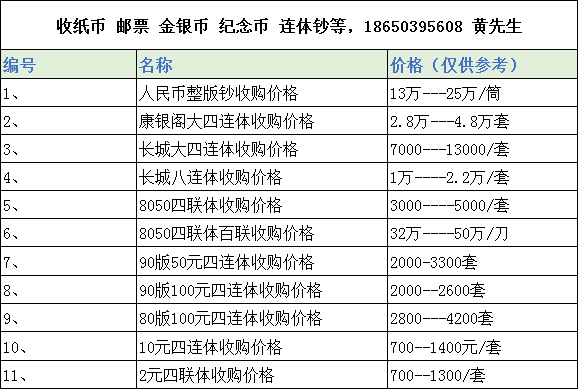 902人民币最新价格,“902元人民币现价行情速览。”