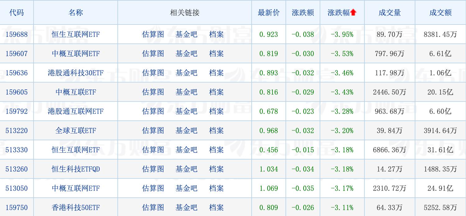 今日煤炭下跌最新消息,煤炭市场动态：今日价格下滑最新资讯速递