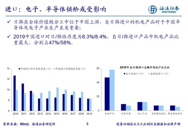 最新皮毛行情,实时追踪行业前沿的皮毛交易动态。