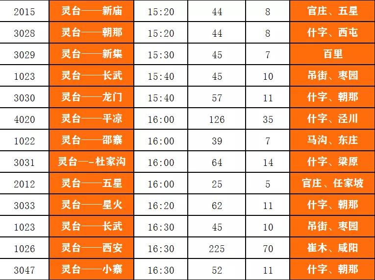 平凉最新火车时刻表,平凉最新火车时刻表出炉，详览出行新选择。