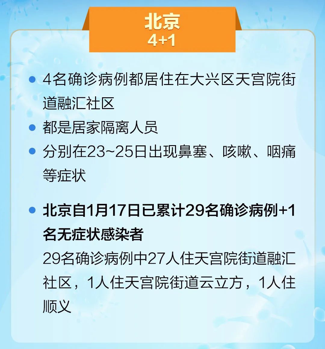 十一出京后返京最新规定,“返京政策调整：十一后进京须遵循新规”