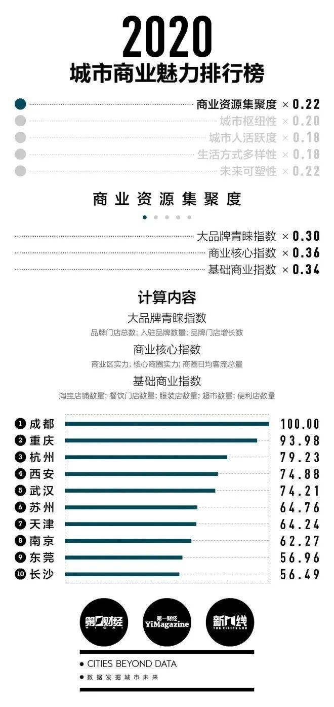 新澳天天开奖资料大全最新54期129期,跨明新技解解划实_品微独I23.440