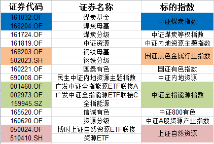 2024天天彩正版资料大全,精计数答高构实答整释_创过型T32.447