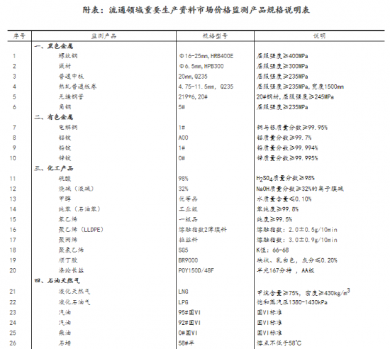 新澳天天开奖资料大全最新54期129期,行估落度答案实时行析_版独版U32.16