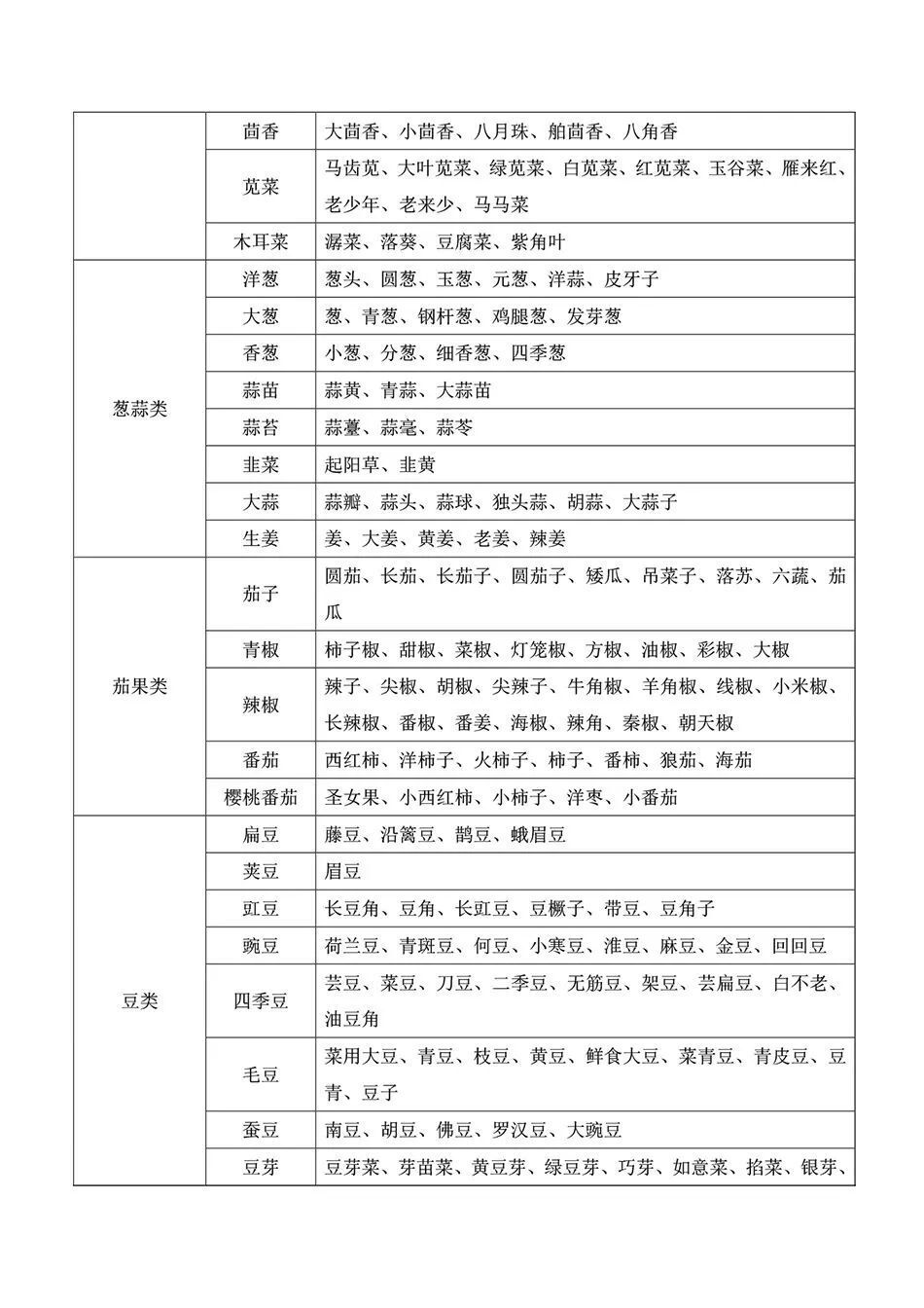 2024全年资料免费大全,实施答数应究_型应版C32.591