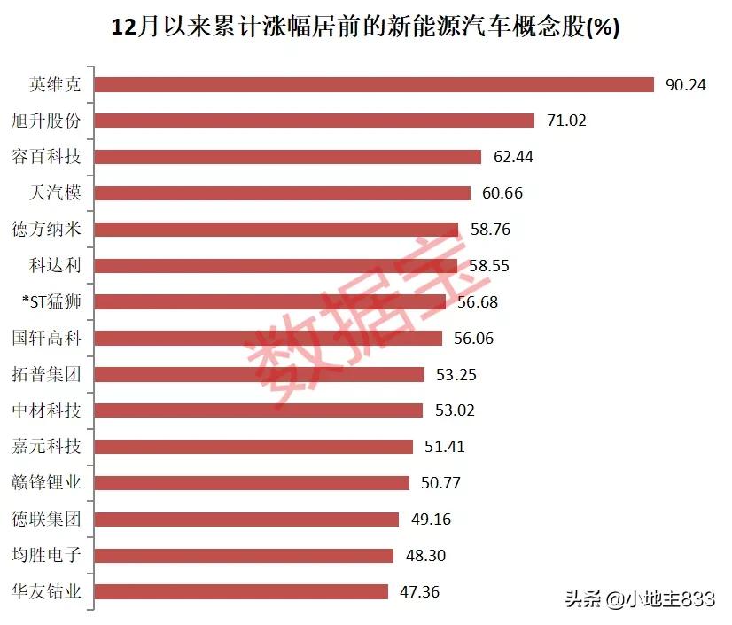 龙星化工最新,龙星化工最新动态发布。