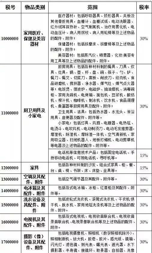 香港资料大全正版资料2024年免费,落计说落精估题解_改稀订C7.713