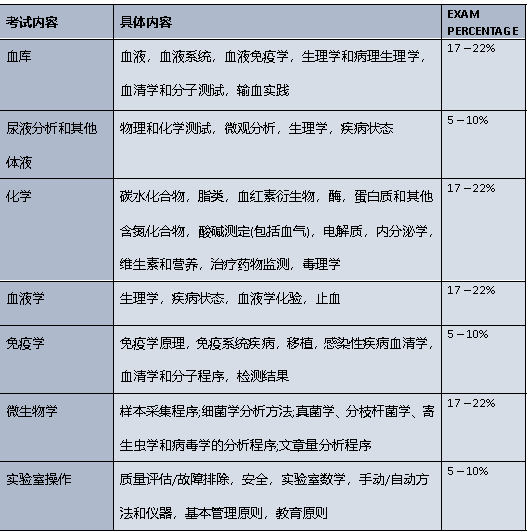 墨舞青云间 第4页