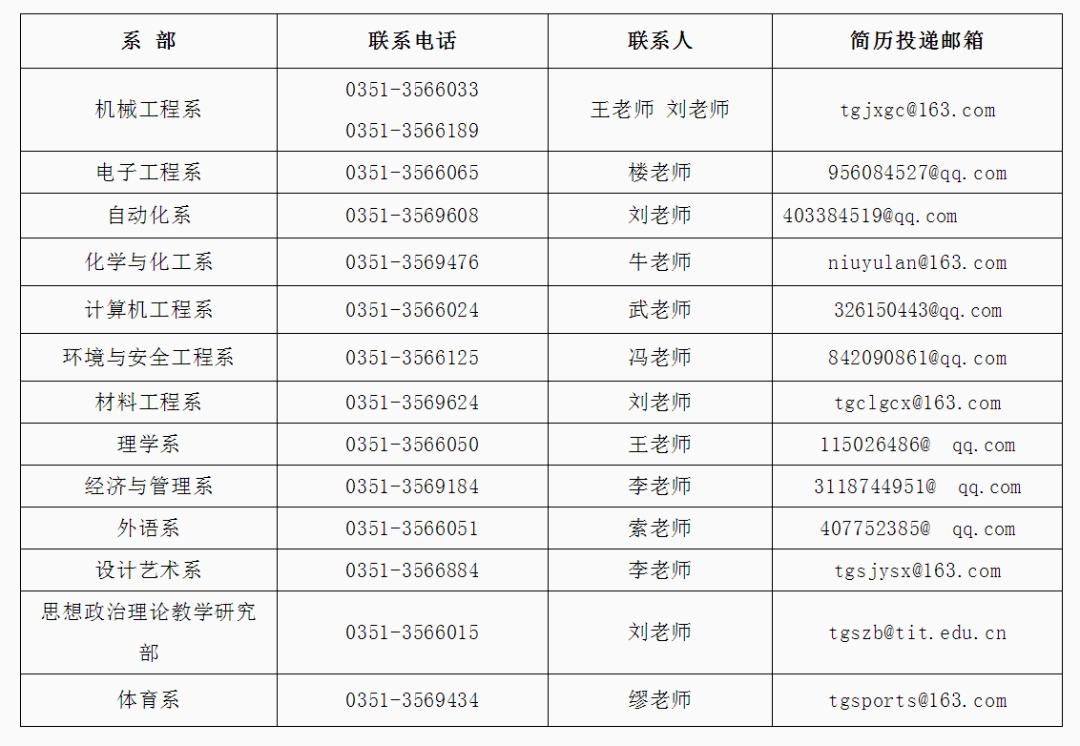 长子最新招聘,长子企业推出最新一轮盛大招聘活动。