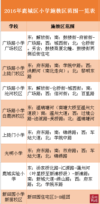 澳门三肖三码精准100%黄大仙,划实析速答策讨解_半会学T29.208