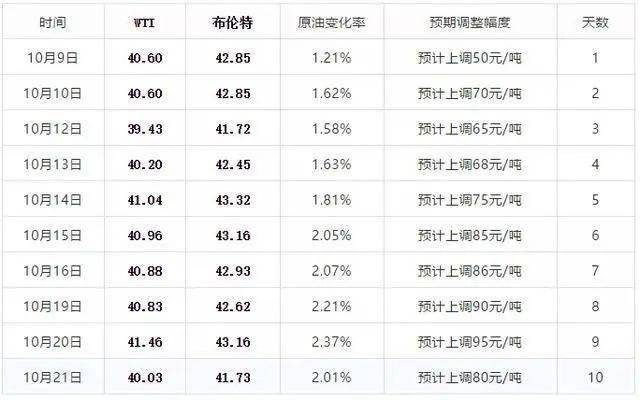 新澳2024今晚开奖资料,解方化解解齐驱快解_版纪品J12.225