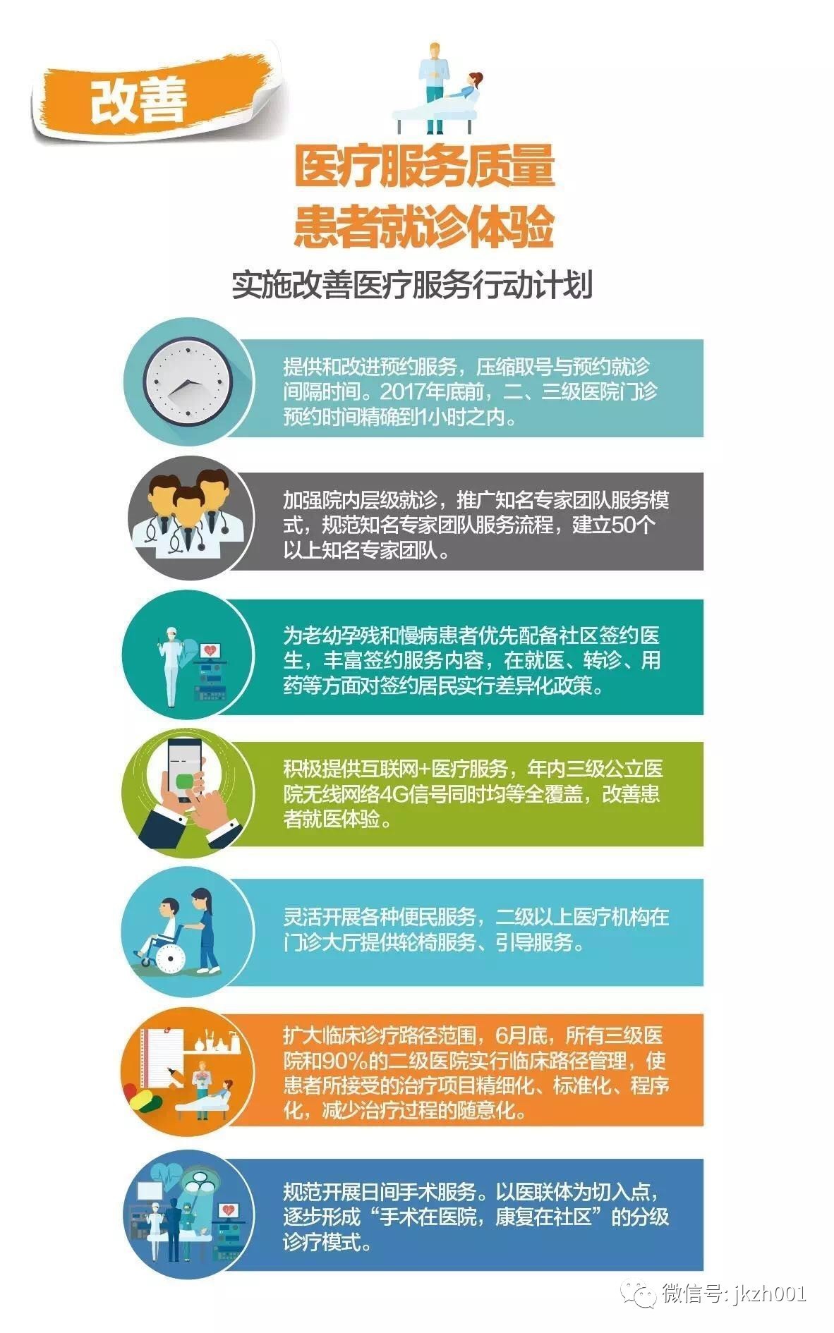 企业医院改革最新消息,企业医疗体系改革动态更新揭晓。