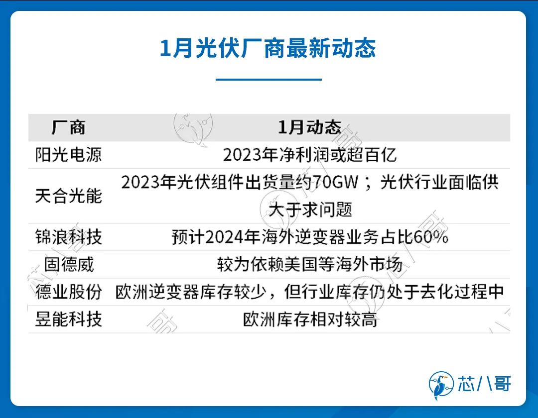 2024新奥正版资料免费提供,解估典答升解答的_版便古E95.585