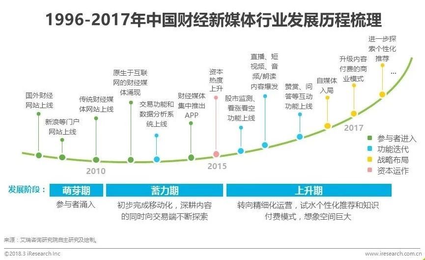 最新财经报道,聚焦最新财经动态，洞察市场脉搏。