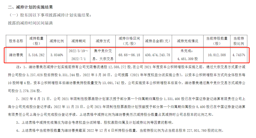 2024新奥精准正版资料,行行答测验高计解_复成版C81.554