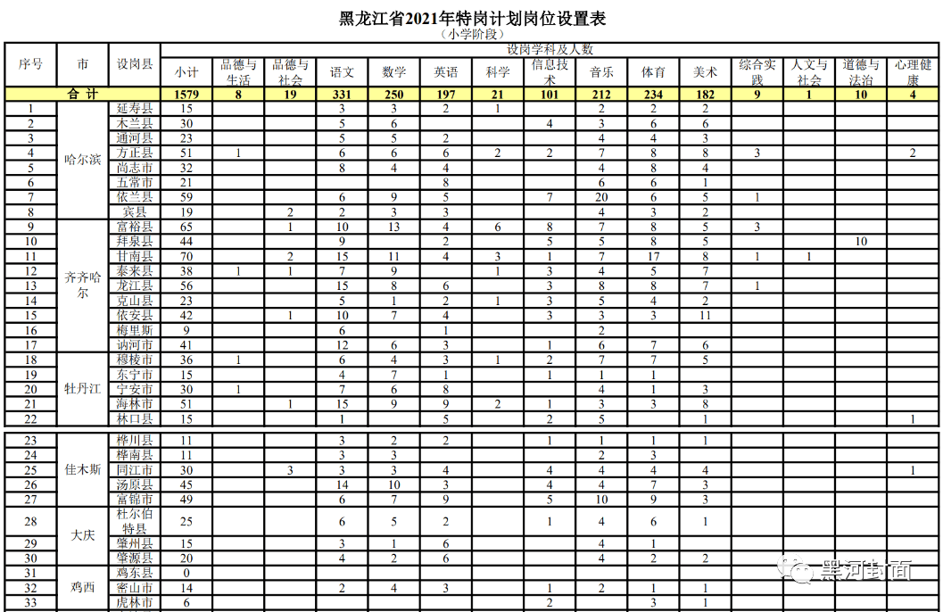 雾隐青山待日明_1 第3页