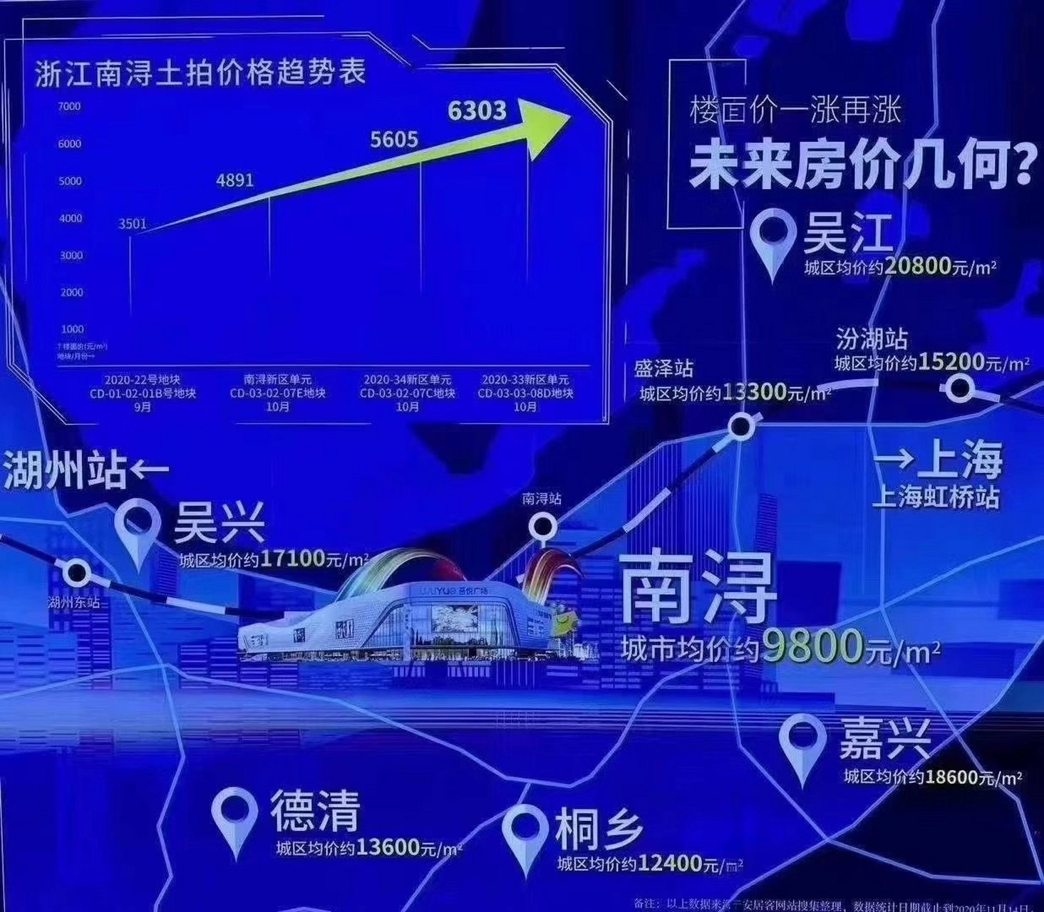 南浔最新房价,南浔区房价动态速递。