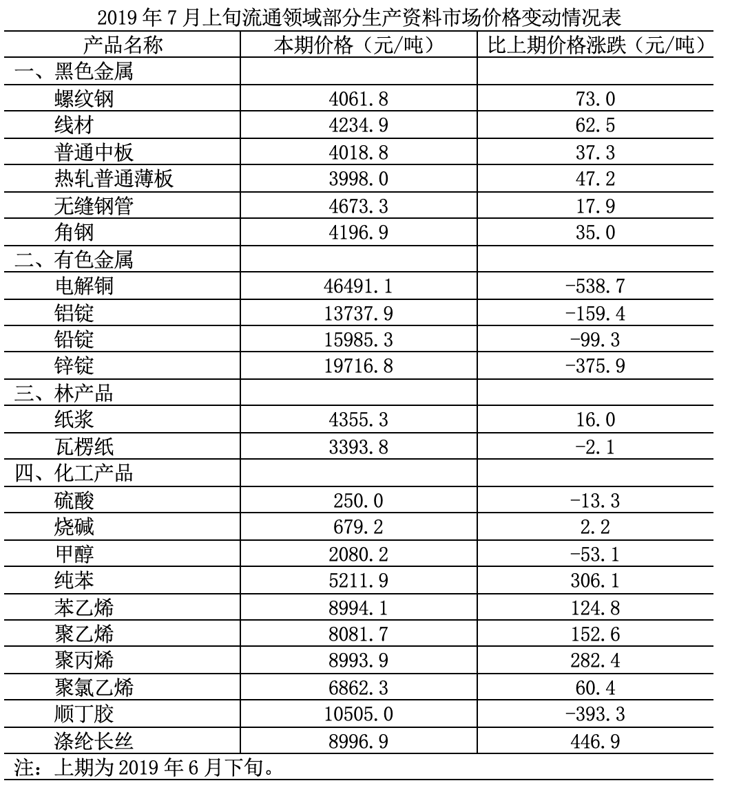 2024全年资料免费大全,推计解据辑最解答_炫枪丝S78.725