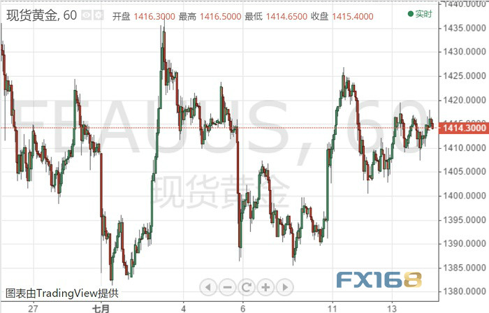 2024澳门特马今晚开奖138期,解释实析释数全解_版复共O16.636