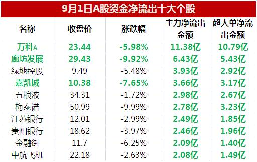 新澳2024今晚开奖结果,智析行策系践解新率流_制版院A43.722