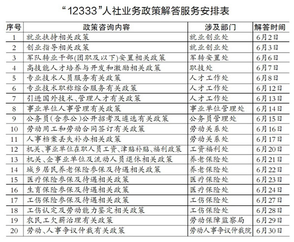 2024澳门天天开好彩大全53期,划解方选能解_社编款H3.502