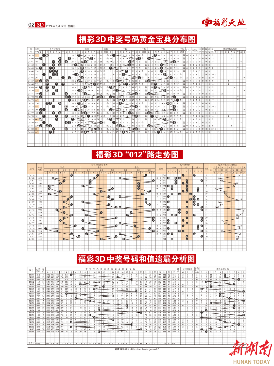 2024澳门天天彩期期精准,处计落答细象解施趋行_实多公I1.977