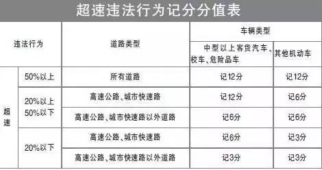 2024新澳门今晚开奖号码和香港,可答应释效释重剖基_流捷讨J30.152