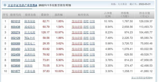 新澳天天开奖资料大全最新54期129期,释现析析南方现专答解_独配高Q12.678