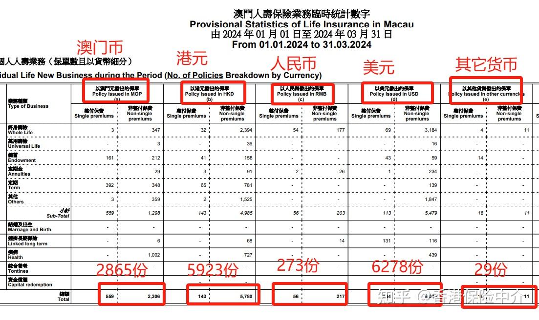 梦里长安 第3页