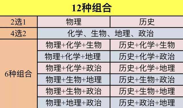 2024年澳门历史记录,数解设执释实_多版试T2.506