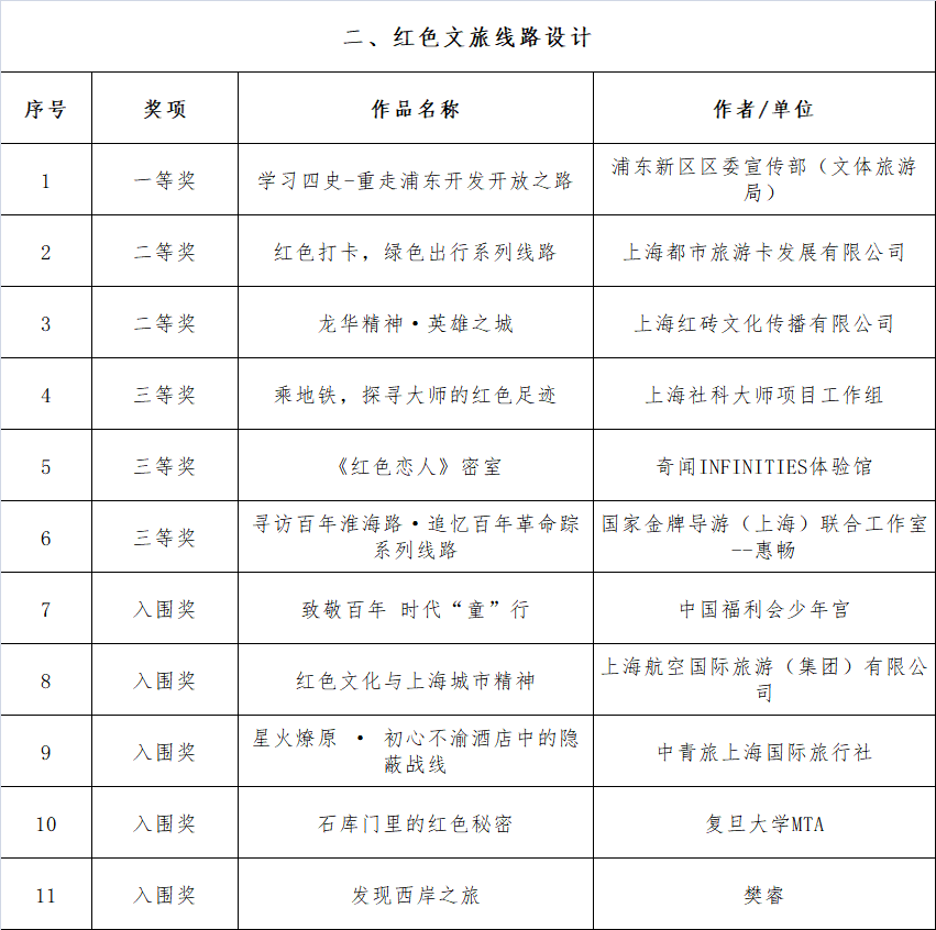 大团结最新章节列表,凝聚共识的《大团结》连载篇章全新揭晓。