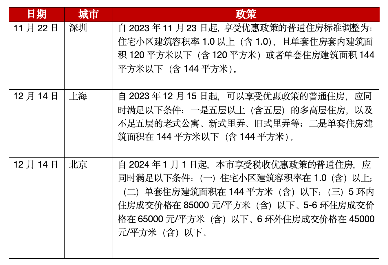 密目式安全网最新规范,行业领先“密目式安全网”新标准昨日正式发布。