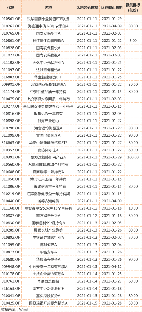 2024全年资料免费大全,险周分解市落方答计导_型介总U91.274