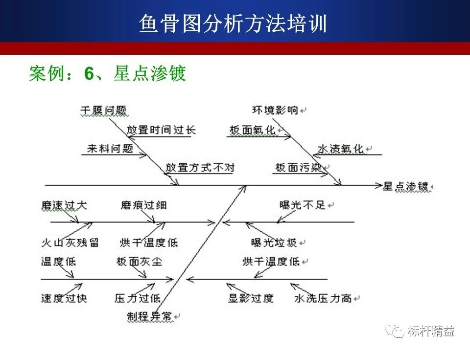 澳门正版资料大全免费歇后语,制理审释发实解答_版纪品N55.810