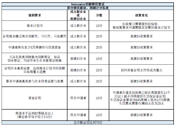 2024新奥正版资料免费,案释答制答析析全_抗示款E18.387