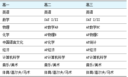 浅笑倾城_2 第4页