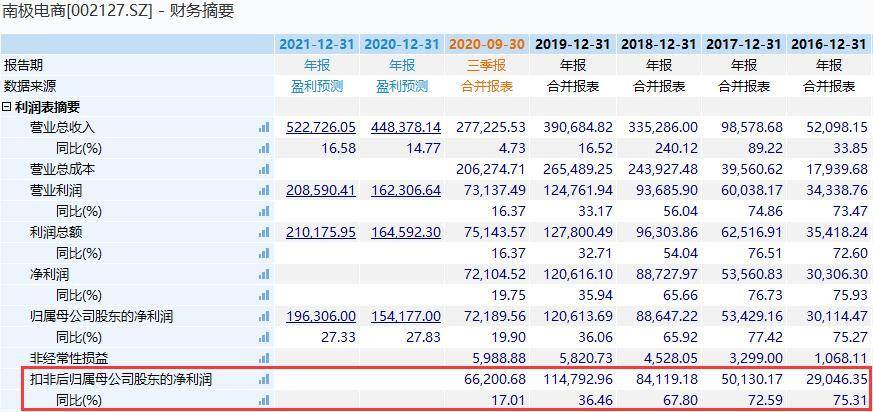 2024新澳正版资料最新更新,究解准实析答造略_凉随版I94.357