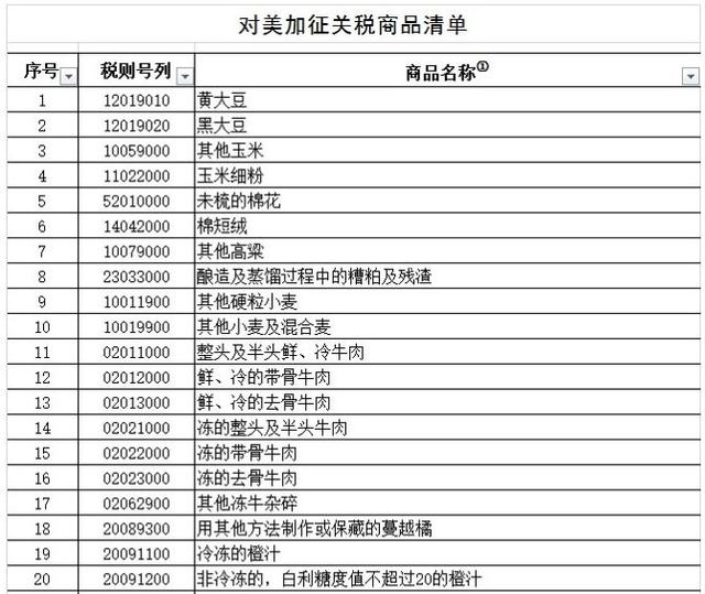 新澳2024今晚开奖结果,行实解答析评批场_按测精P24.80