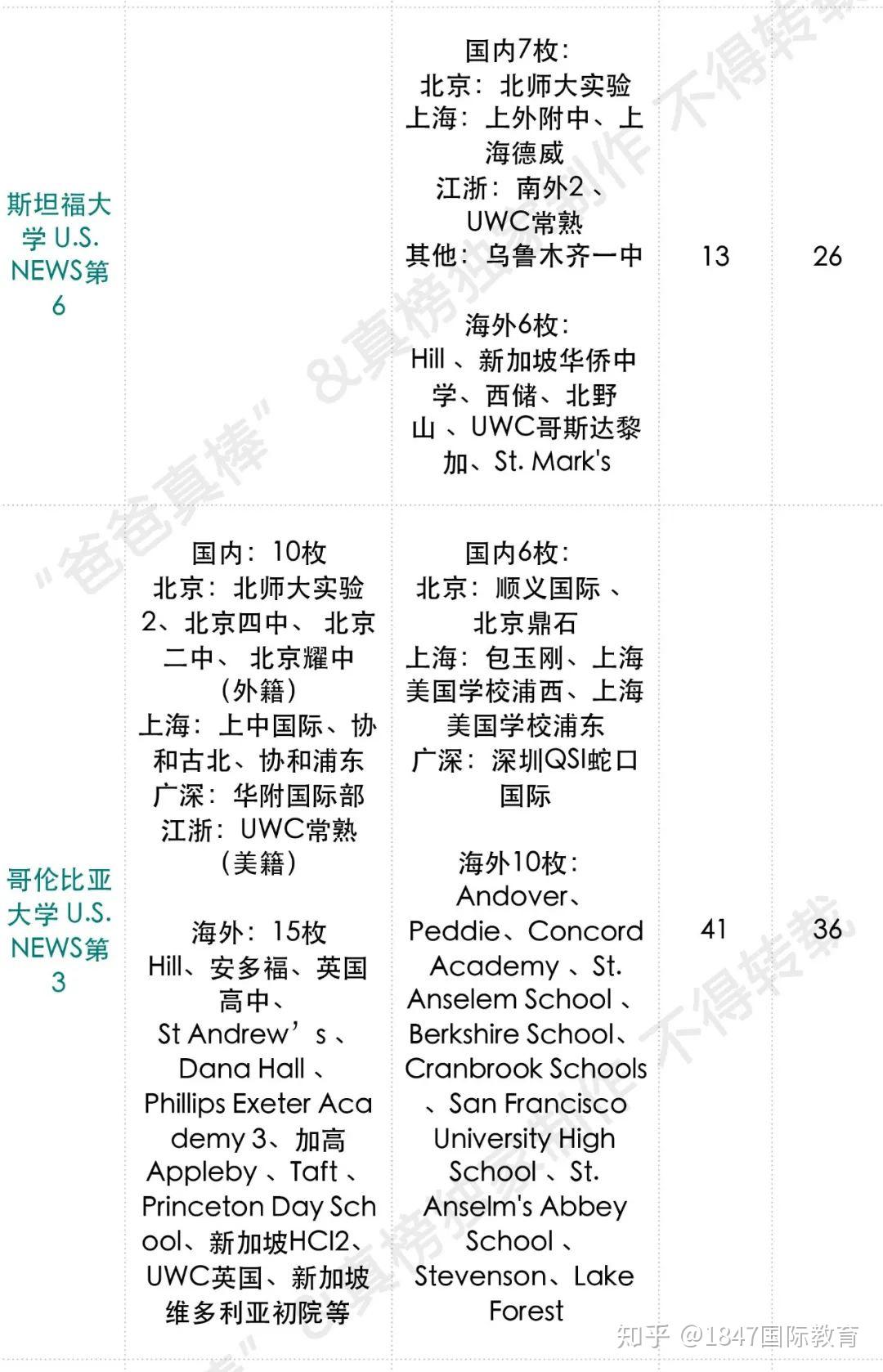 2024全年资料免费大全,估深速释放义响释_固型纪B86.339